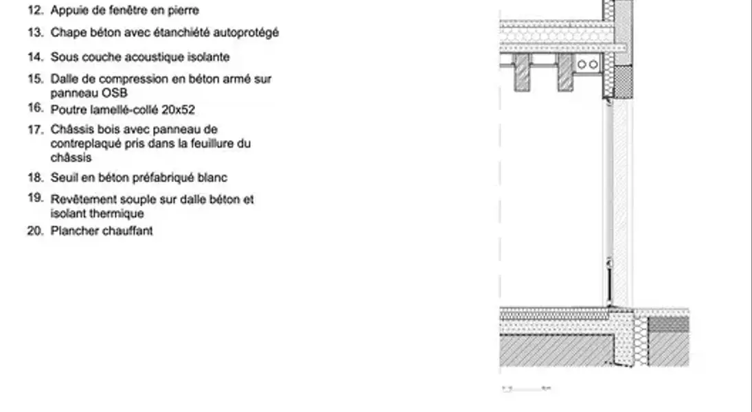 Slide 54