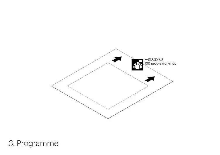 Slide 18
