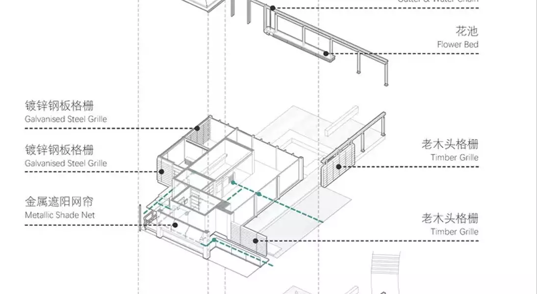 Slide 28