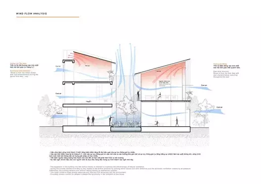 Slide 26