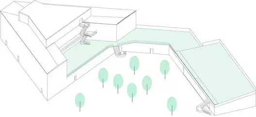 Slide 28