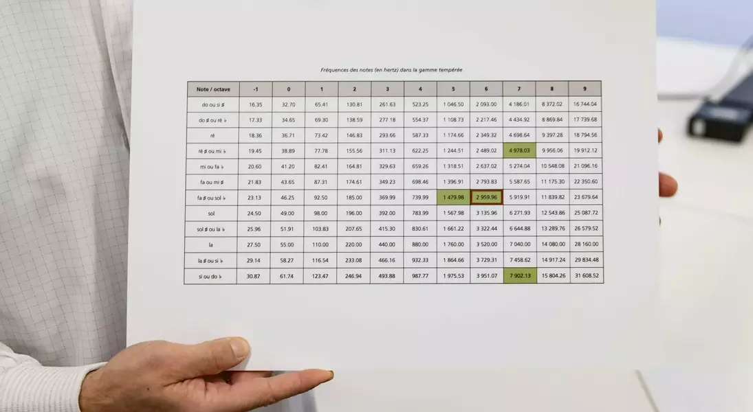 Slide 13