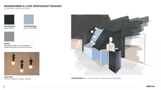 Slide 22