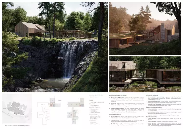Slide 7