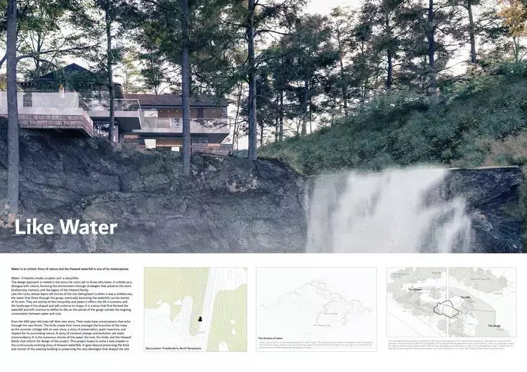 Slide 31