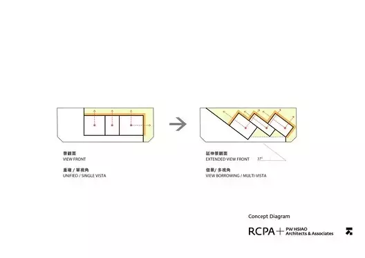 Slide 29
