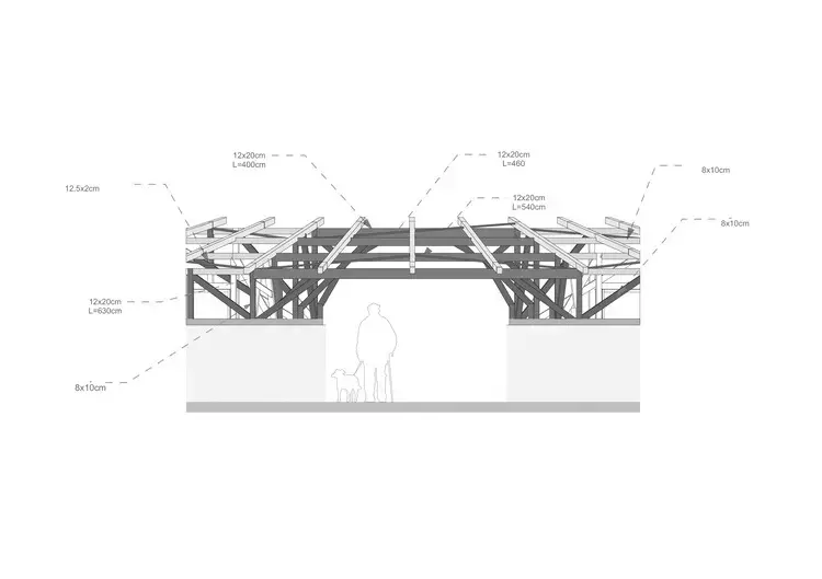 Slide 21