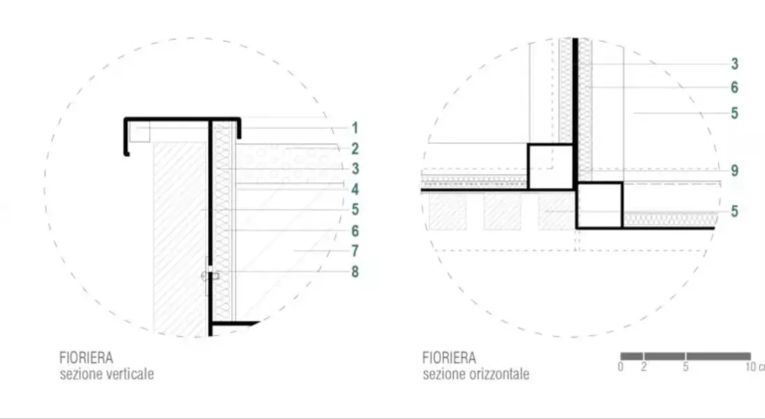 Slide 6