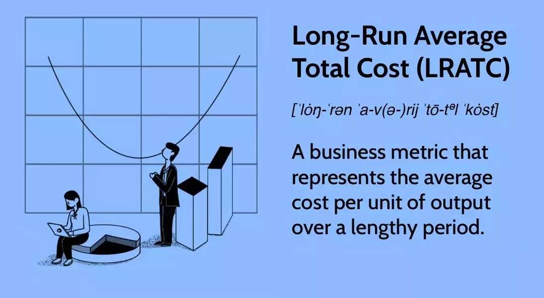 Single Slide