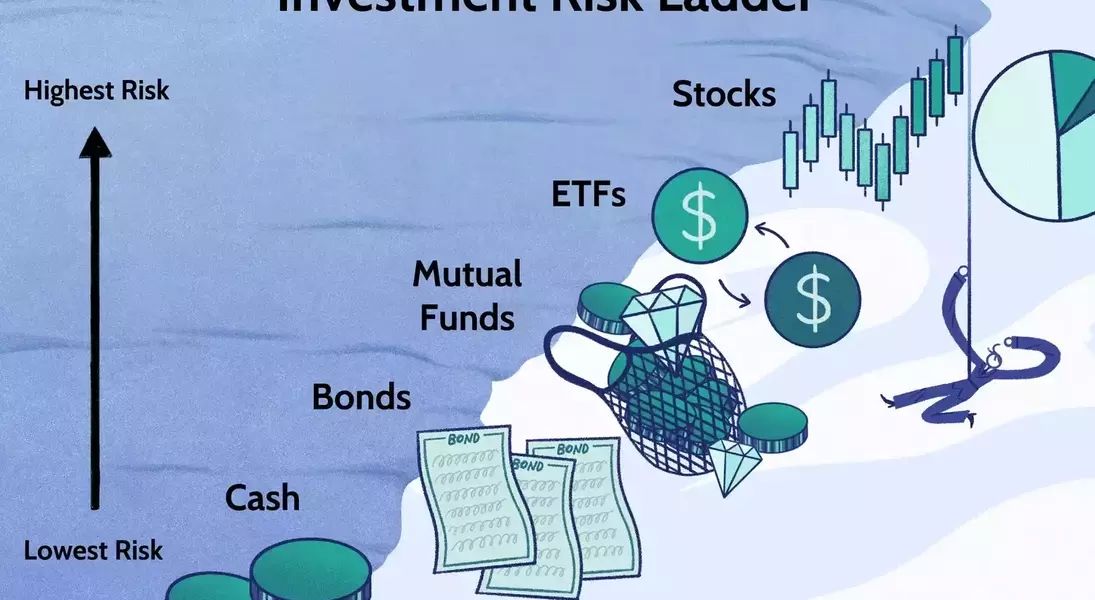 Single Slide
