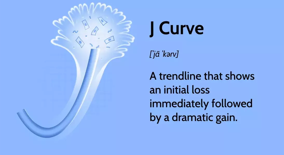 Single Slide