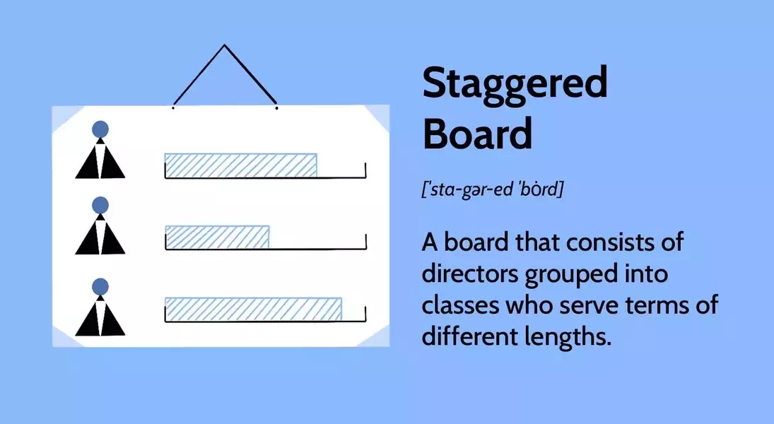 Single Slide