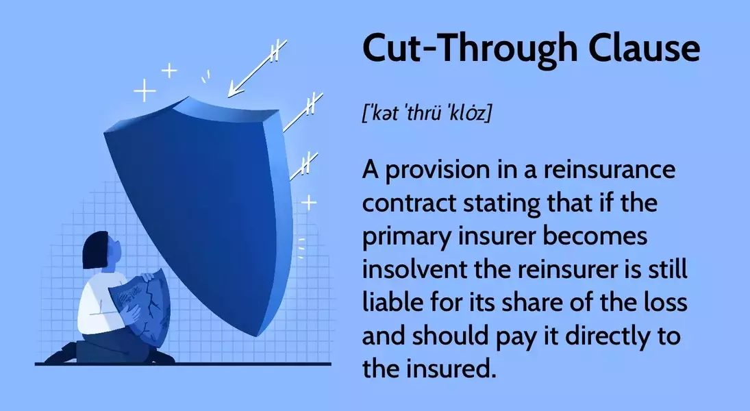 Single Slide