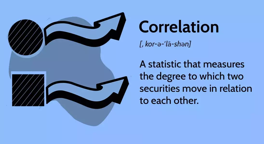 Single Slide