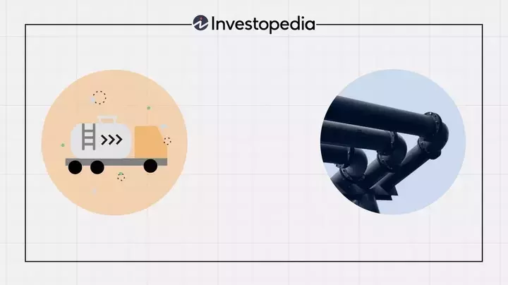 Single Slide