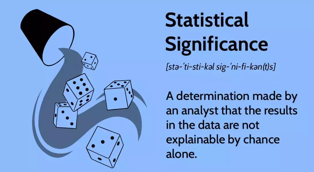 Single Slide