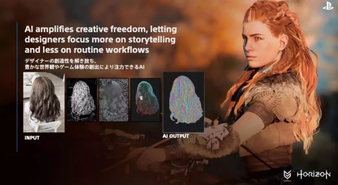 Slide 2