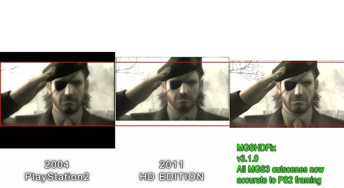 Slide 3