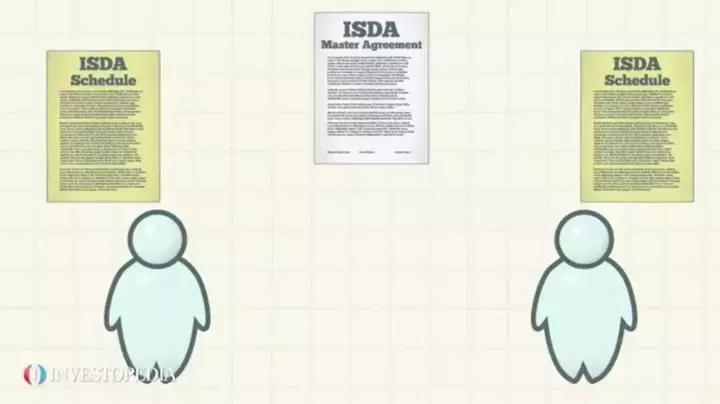 Single Slide