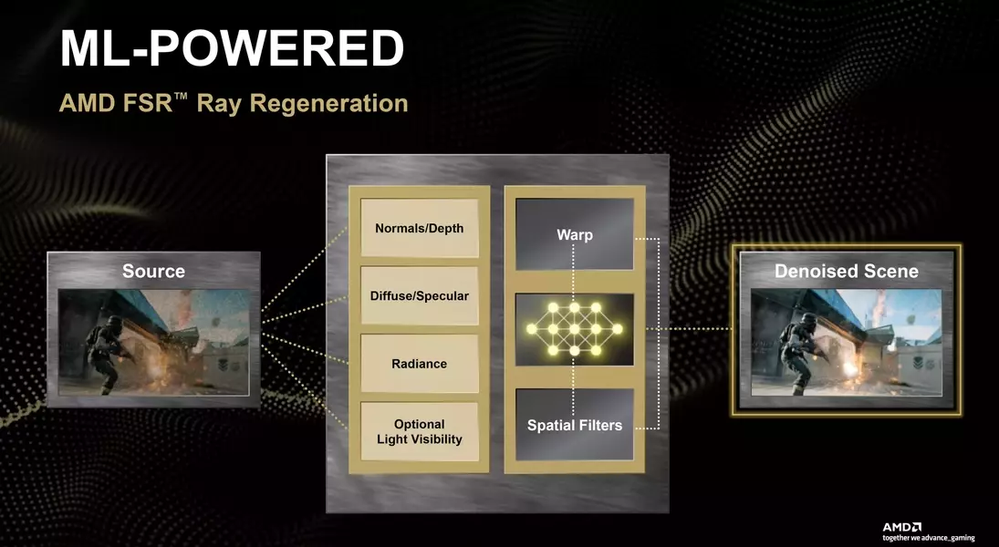 Slide 5