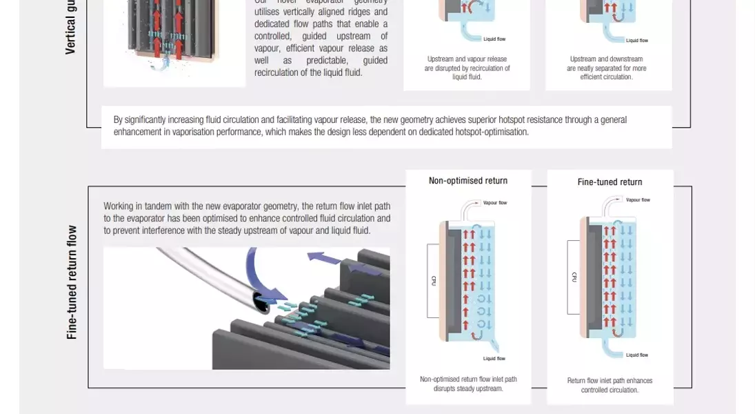 Slide 9