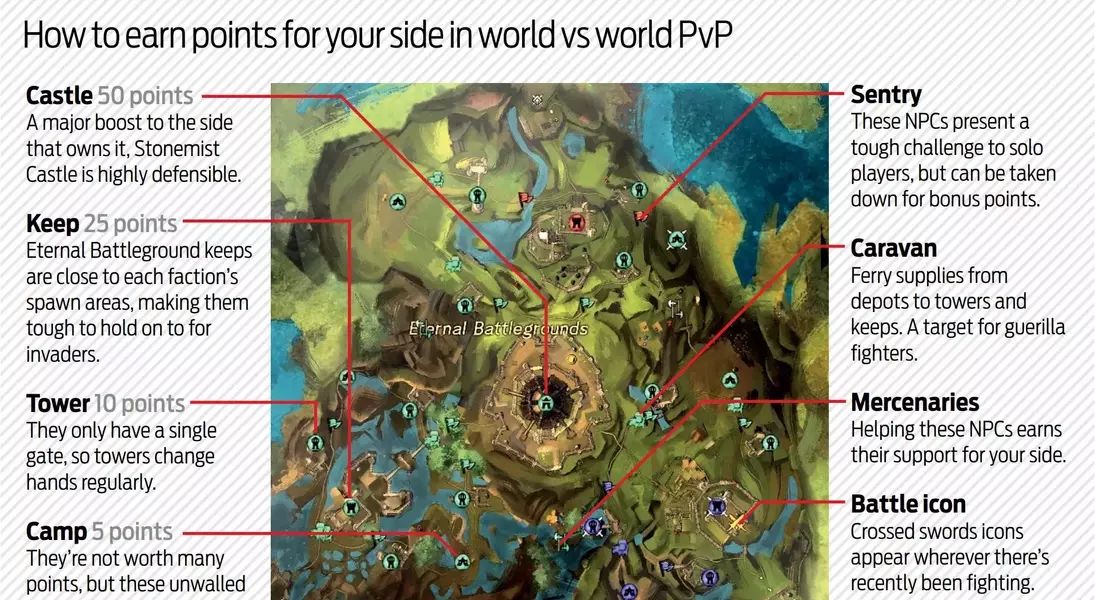 Slide 4