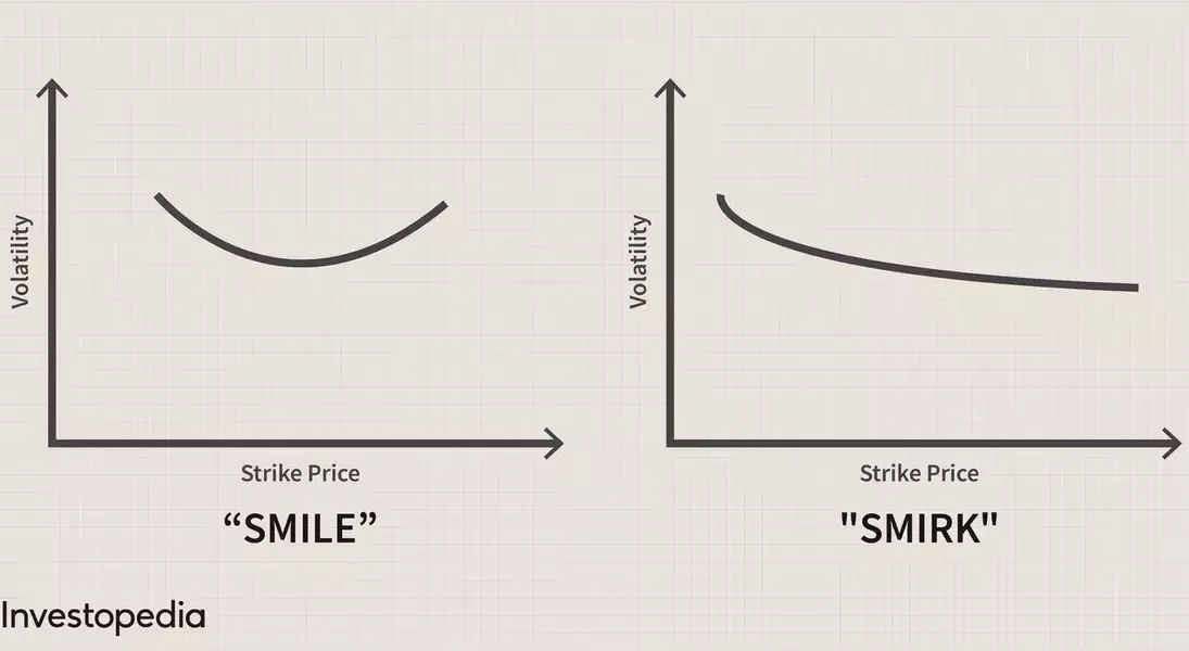 Single Slide