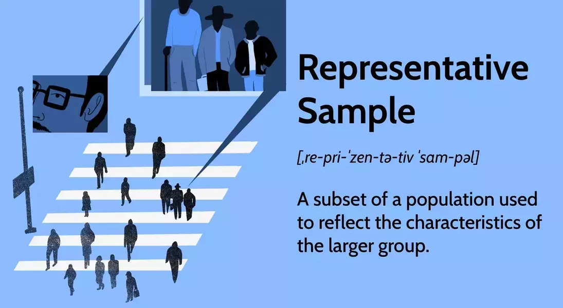 Single Slide