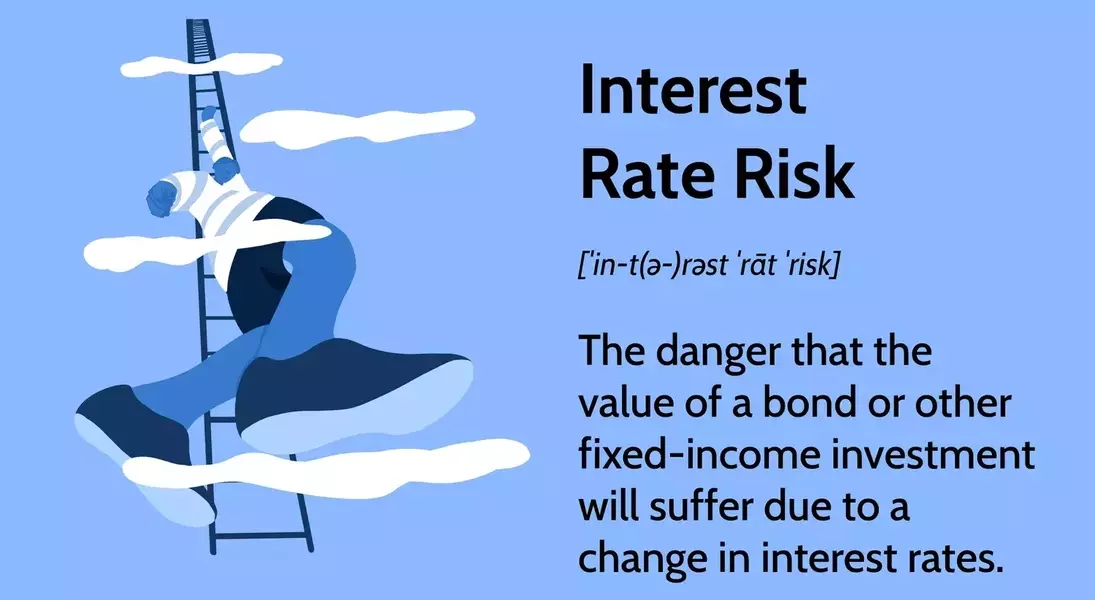 Single Slide