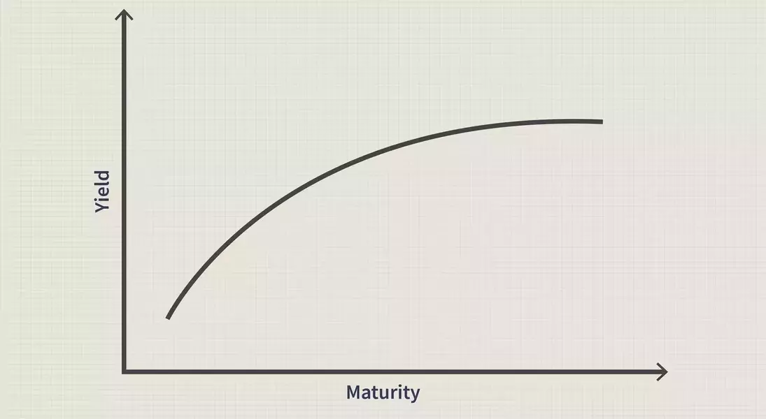 Single Slide