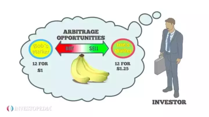 Single Slide