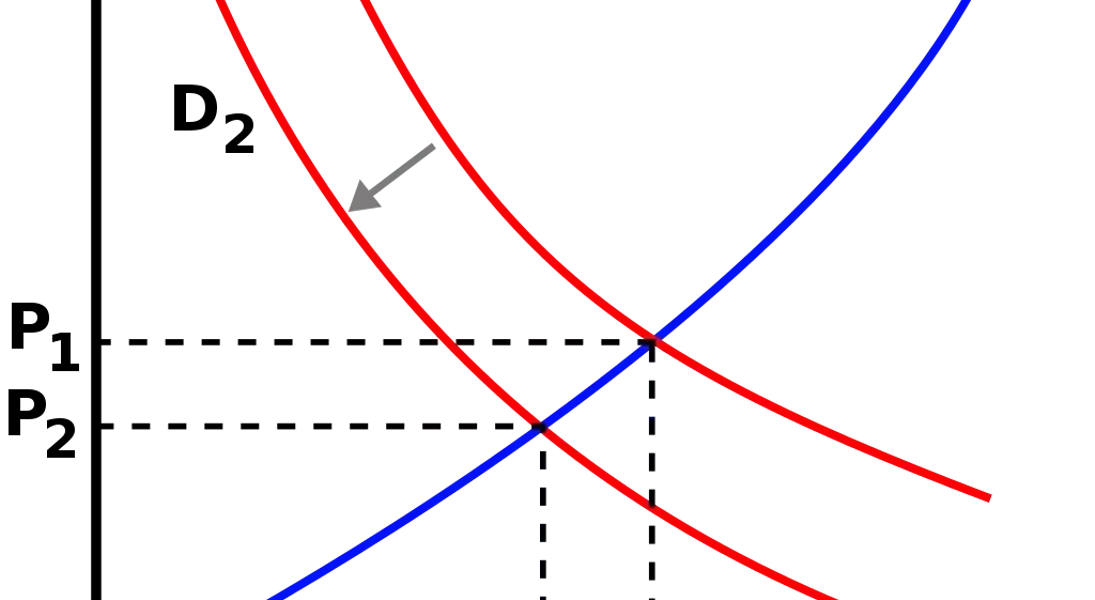 Single Slide
