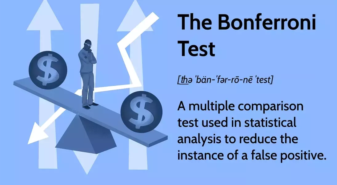 Single Slide