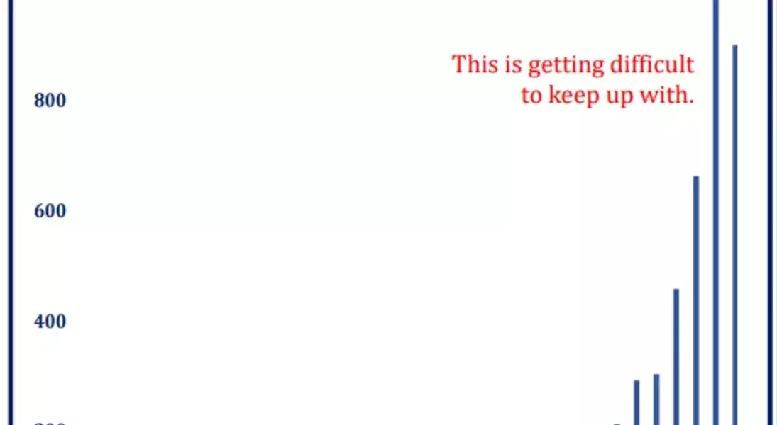 Single Slide