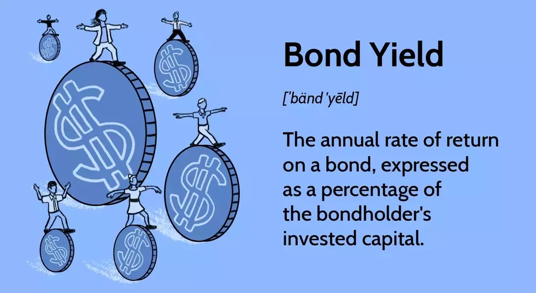 Single Slide