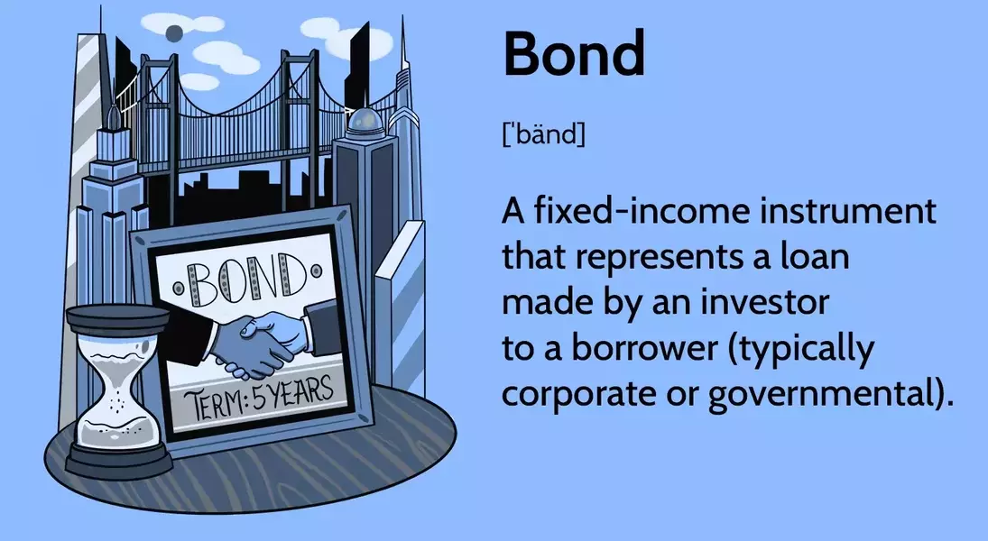 Single Slide