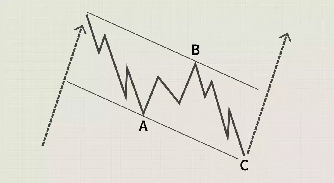Slide 5