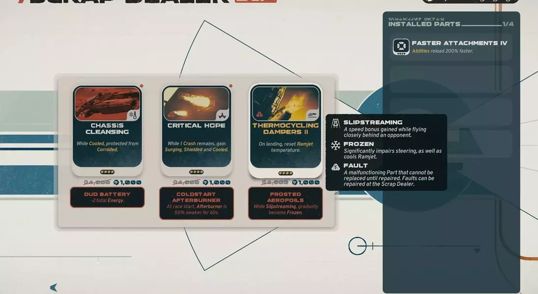 Slide 3