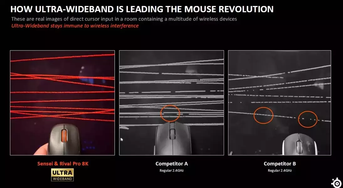 Slide 6