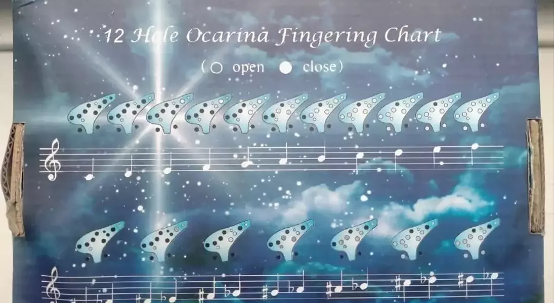 Slide 6