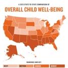Florida's Decline in National Child Well-being Rankings