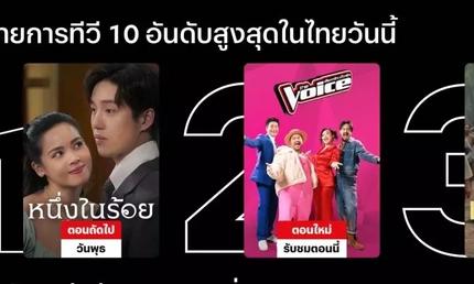 recommend