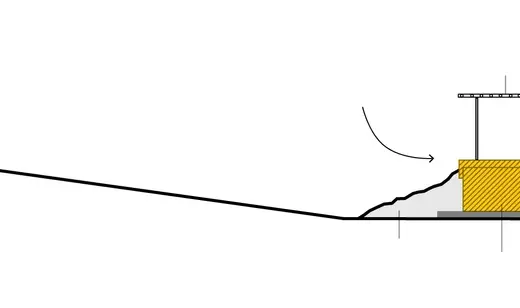 Slide 7