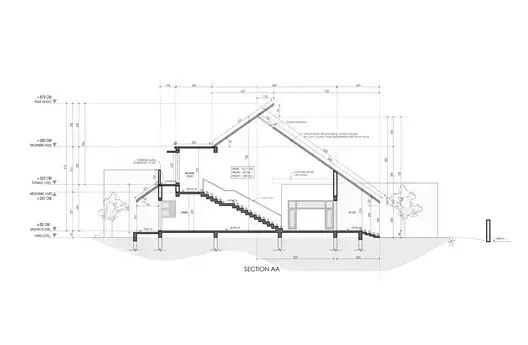 Slide 21