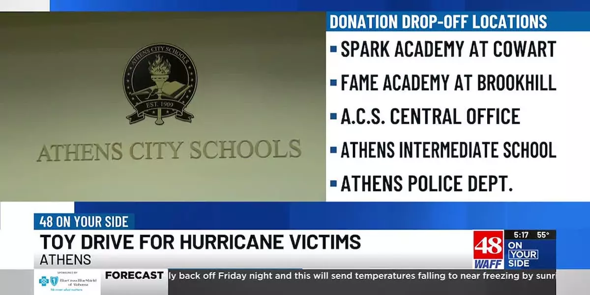 The Impact of Hurricane Helene: A School Resource Officer's Toy Drive