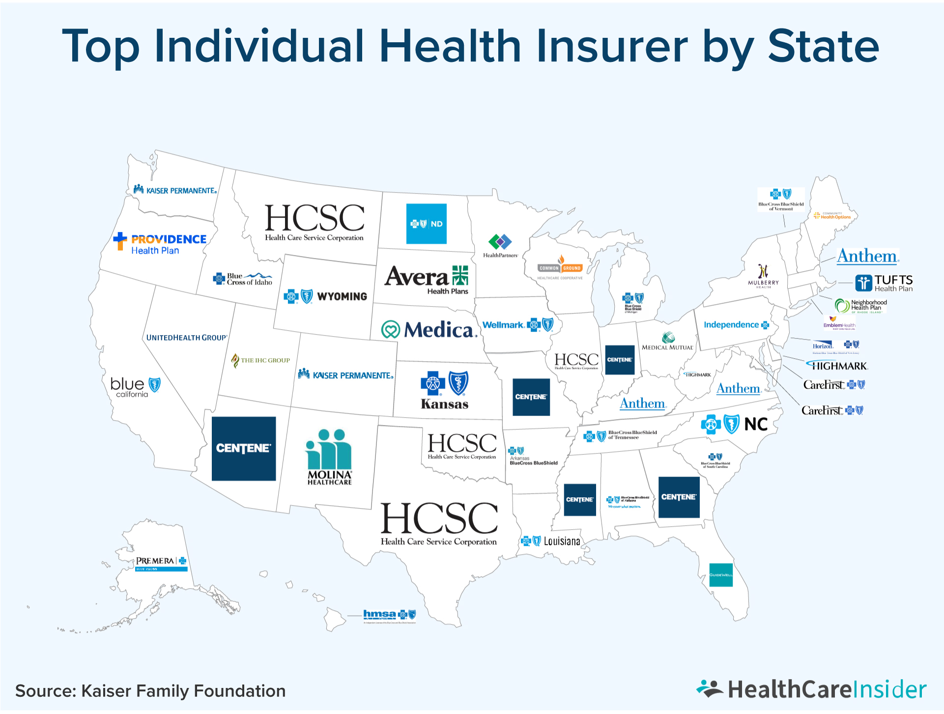 Comprehensive Guide to Health Insurance Options for Individuals and Small Business Owners