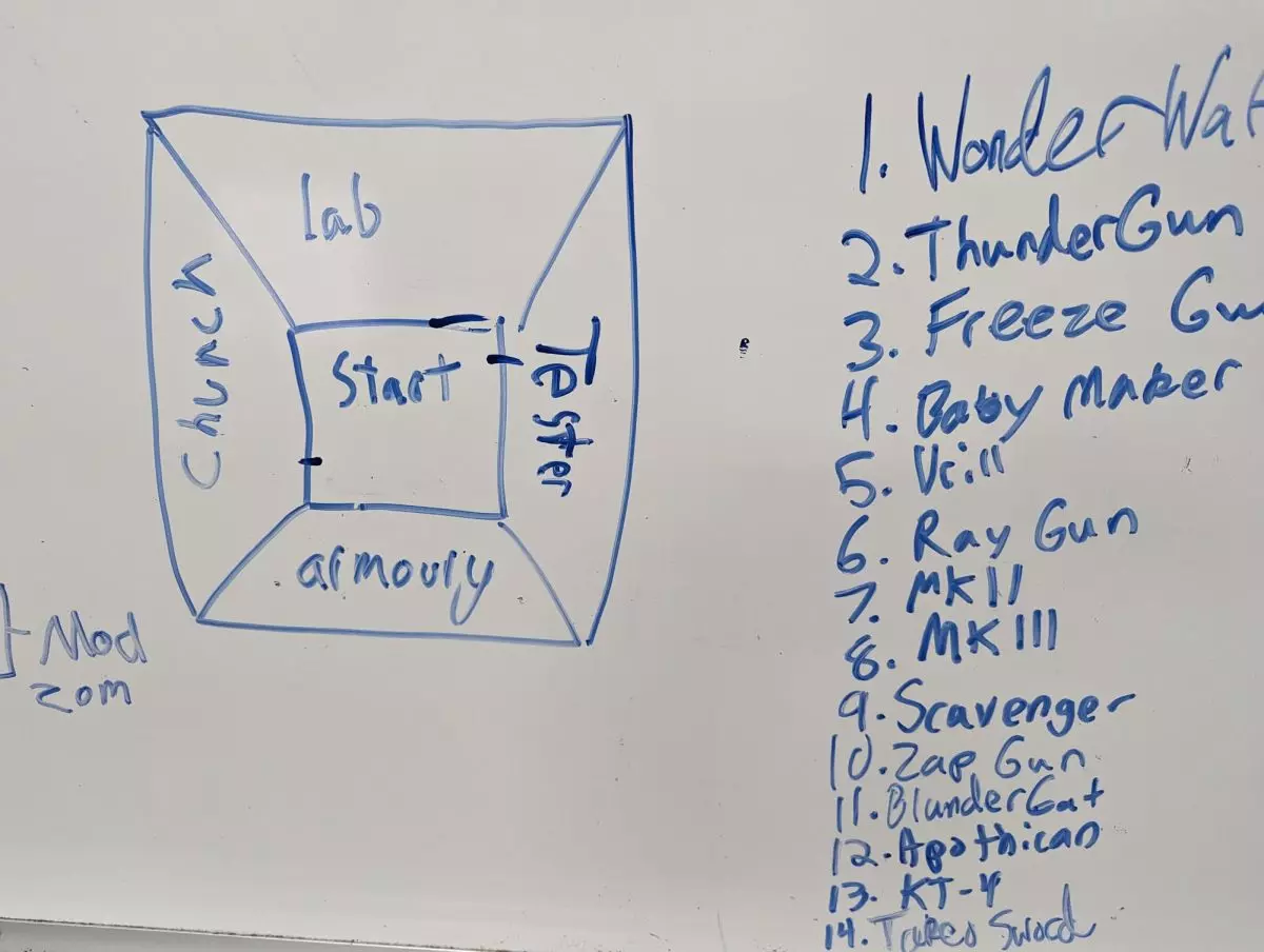UW-Whitewater's MAGD Program: Fostering Creativity and Innovation in Game Development