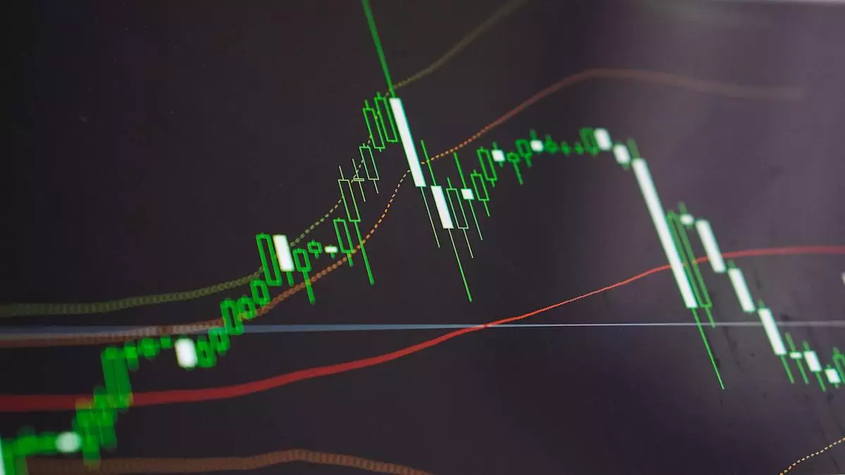 Market Dynamics and Economic Policies: A Comprehensive Analysis
