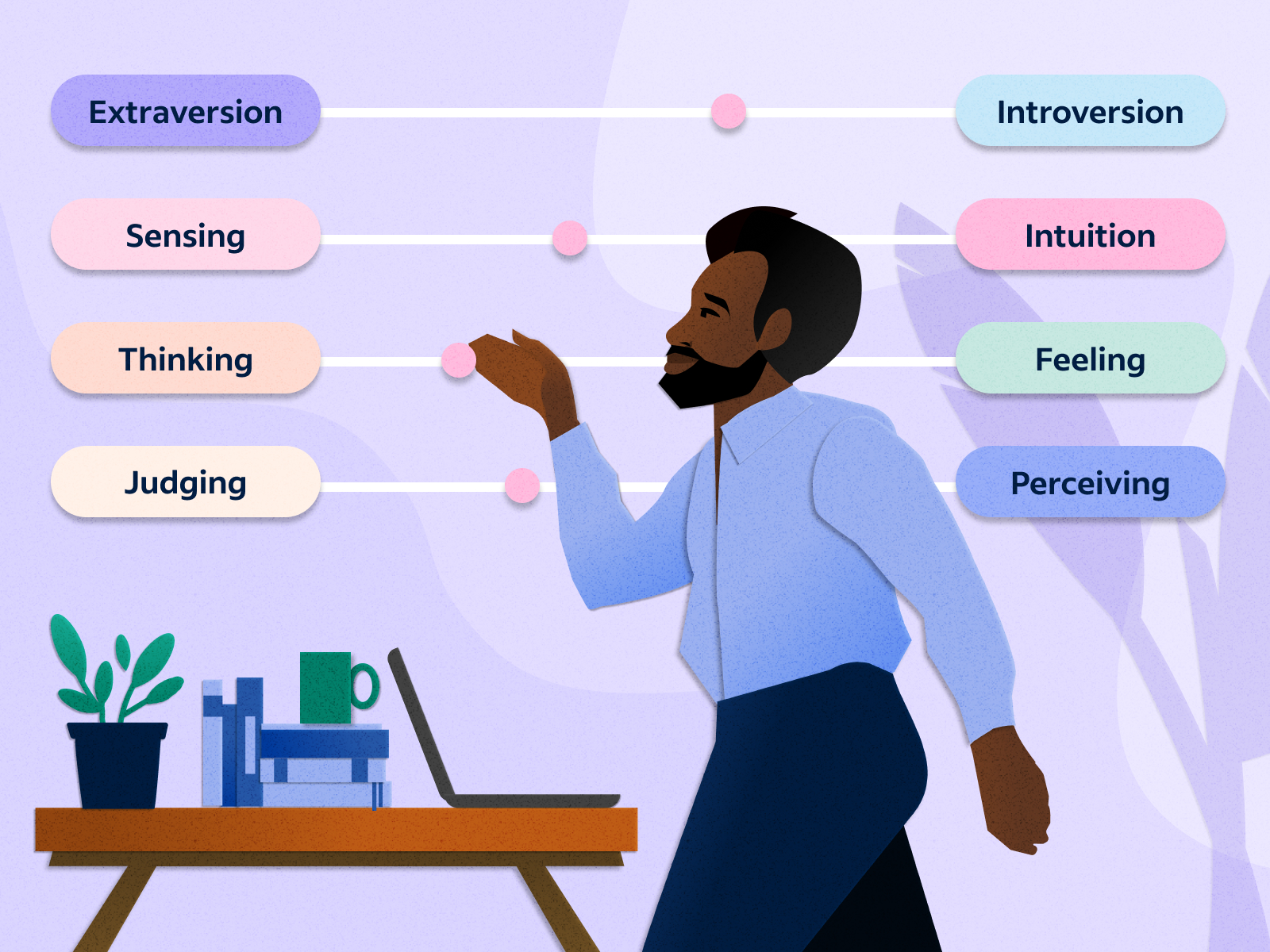 Understanding Work Personality Tests: A Tool for Self-Reflection and Career Development