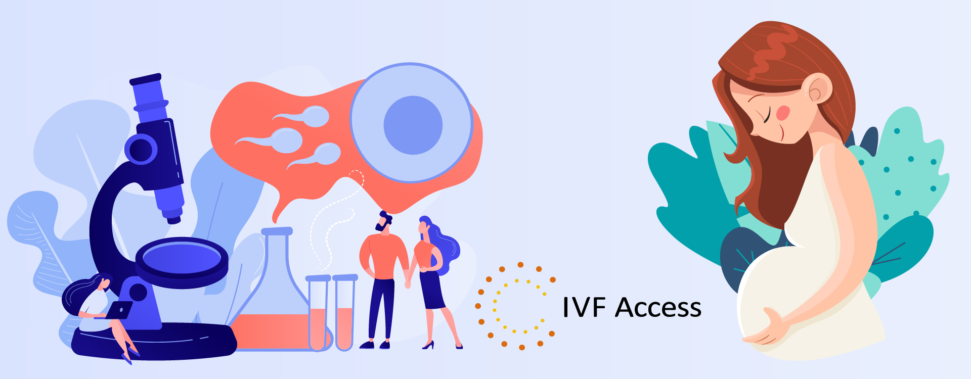 IVF Assistance: Understanding Financial, Medical, and Support Options